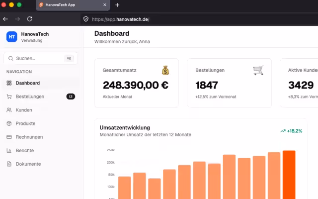 Ausschnitt einer Web-Anwendung im Browser – Dashboard mit Navigation, Kennzahlen zu Umsatz und Bestellungen und einem Balkendiagramm zur Umsatzentwicklung